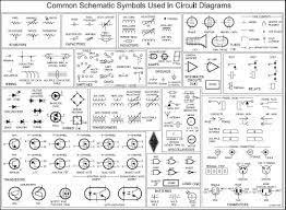 Electronics circuit symbols are represented virtually with the help of circuit diagrams. Schematic Symbols Mdarc