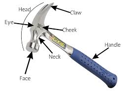 25 types of hammers and when to use