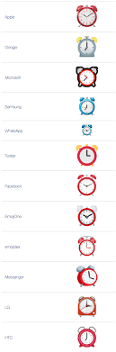 The alarm clock emoji first appeared in 2010. Atw What Does Alarm Clock Emoji Mean