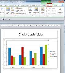 Axis Titles In Powerpoint 2010 For Windows