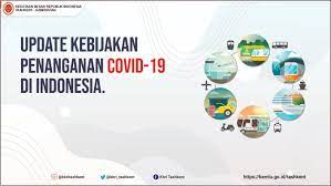Ayana mid plaza · 2. Daftar Hotel Karantina Di Jakarta Bagi Warga Negara Asing