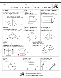 Geometry Cheat Sheet Geometry Formula Sheet Formula Sheet