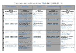 Progression commune CE2 CM1 en maths - Chez Val 10