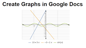 how to create a graph in google docs