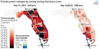 Atlantic hurricane tracking map click hereto download a hurricane tracking map, courtesy of accuweather and all florida hurricane depot. Hurricane Irma Cut Power To Nearly Two Thirds Of Florida S Electricity Customers Today In Energy U S Energy Information Administration Eia