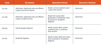 what is records retention enterprise