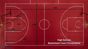 outdoor basketball court dimensions 2023