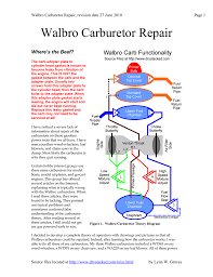 Walbro Carburetor Theory