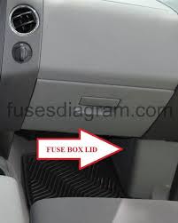 Remove the panel cover to access the fuses. Fuse Box Ford F150 2004 2008