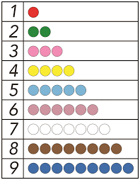 Color Bead Chart Printed And Laminated
