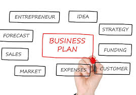 how to create a strong business plan