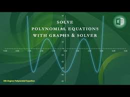 Solving Polynomial Equations In Excel