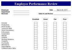 7 Best Employee Performance Review Images Employee Performance