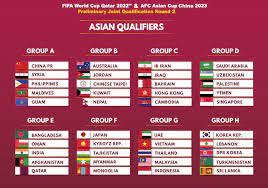 Fifa World Cup 2022 Groups Confirmed Aria Art gambar png