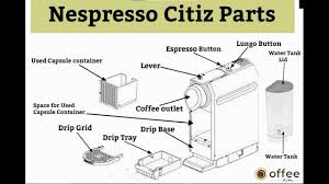 nespresso citiz parts coffee aim