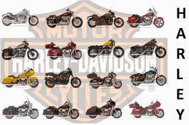 a brief history of harley davidson and