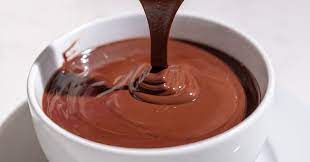 easy chocolate ganache recipe video