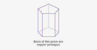 The definition of an angle. thoughtco, aug. What Is Prism Definition Facts Example