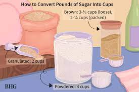 how many cups in a pound of sugar what