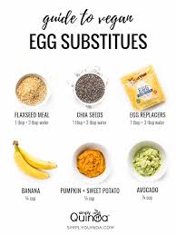 Beginners Guide To Vegan Egg Substitutes Simply Quinoa