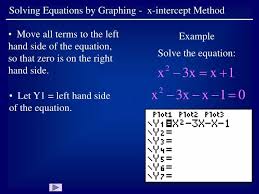 Ppt Solving Equations By Graphing X