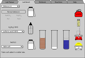 Qualitative Analysis Of Anions Applet Teaching Chemistry