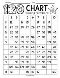 Hundreds Chart And 120 Chart Printables 120 Chart