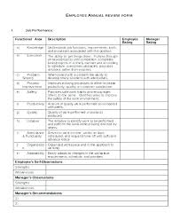 Hr Performance Review Template Employee Promotion Assessment