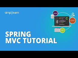 spring mvc tutorial what is spring