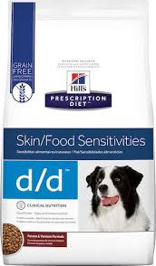 the best dog food for allergies what