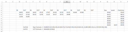 Formula To Calculate Overtime Hours Not Working Consistently