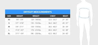 Resources Buyers Guide Oneill Boost Drysuit