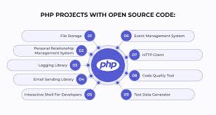 top php projects and libraries with
