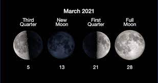 The march 2021 full moon is also in a favorable aspect to saturn. Zlt18o1 822ovm
