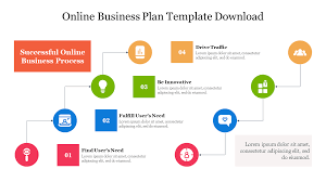 business plan template free