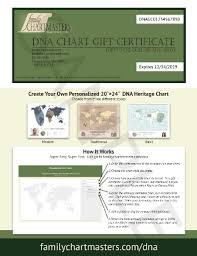 50 Off Personalized Dna Charts During Family Chartmasters
