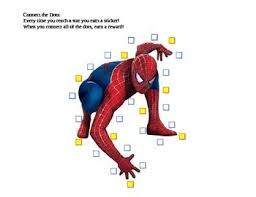 Chart Moves Visual Behavior Chart Spiderman