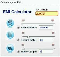 Housing Loan Sbi Housing Loan Emi Calculator
