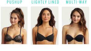 Finding The Right Bra With Aeries Guide To Bras