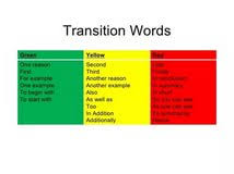Essay transition words in french 
