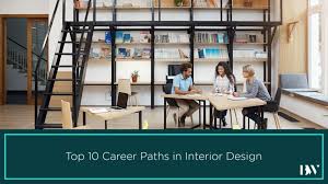 top career path in interior design