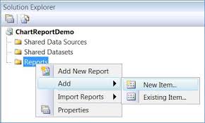 Creating Chart Reports In Ssrs Sql Server 2008 R2
