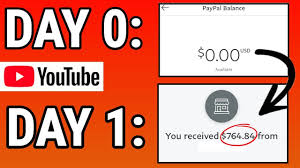 To get an estimate, you should send out several free quotes. How To Make Money On Youtube Without Uploading Videos Working In 2019 Youtube