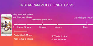 insram video length how long can