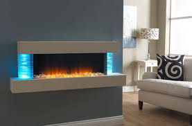What Are The Most Modern Fireplaces
