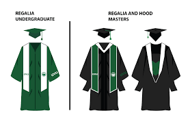 Once your cords are draped around your neck and securely in place, you can finish dressing for graduation by putting on the rest of your regalia. Graduation Regalia Graduation Graduation Utah Valley University