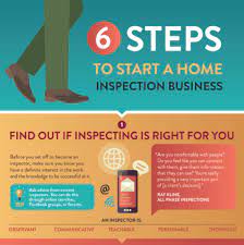 what home inspectors should expect