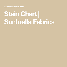 Stain Chart Sunbrella Fabrics Cleaning Sunbrella