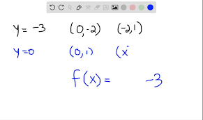 Solved Find An Exponential Function