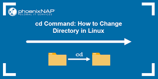 cd command how to change directory in